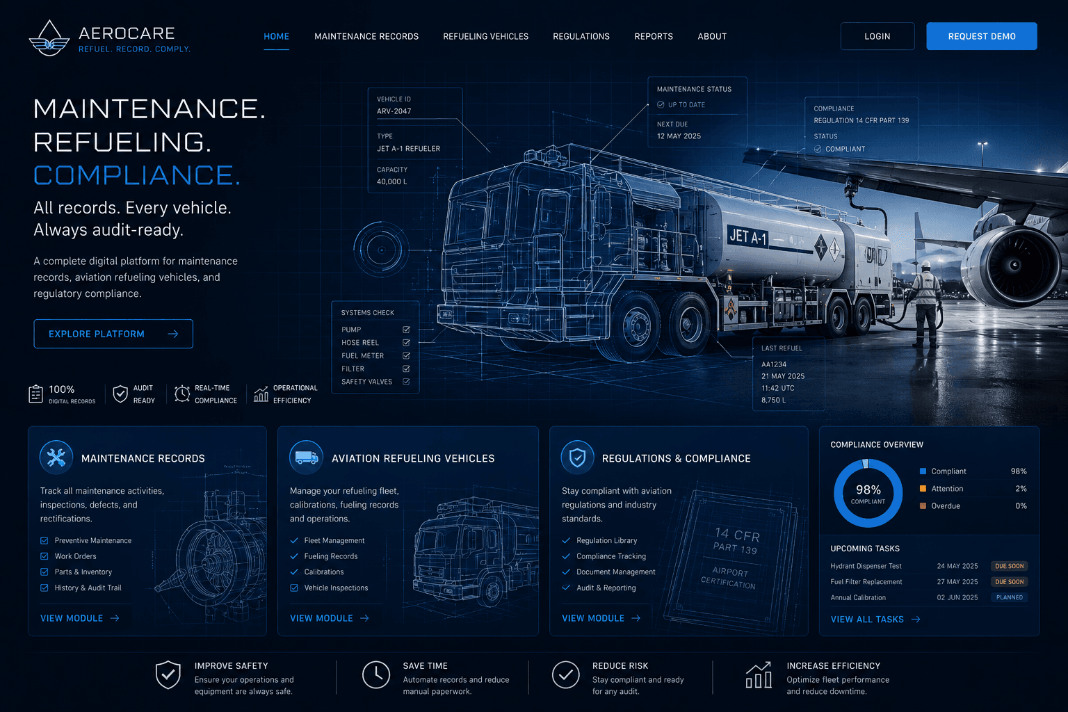Aerocare reference mockup — dark aviation maintenance dashboard